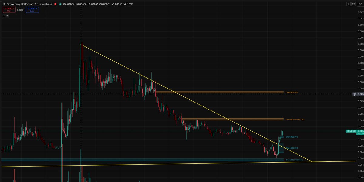 bearded crypto tweet media