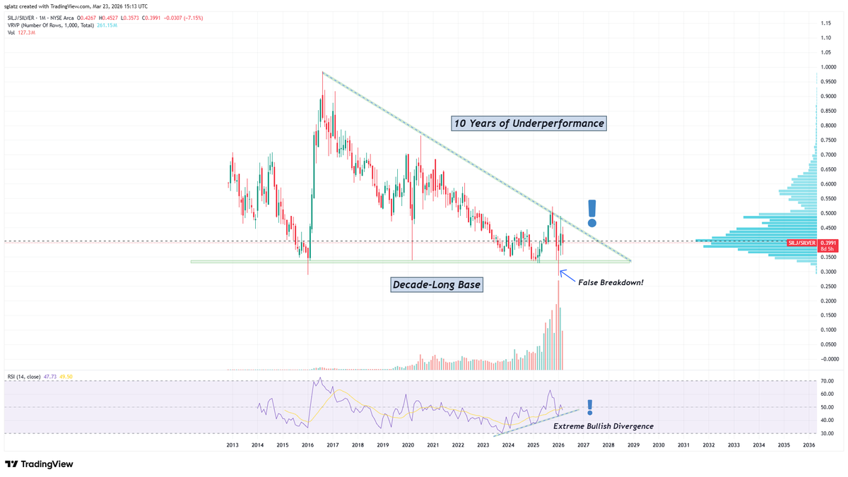 Rock Bottom Entries tweet media