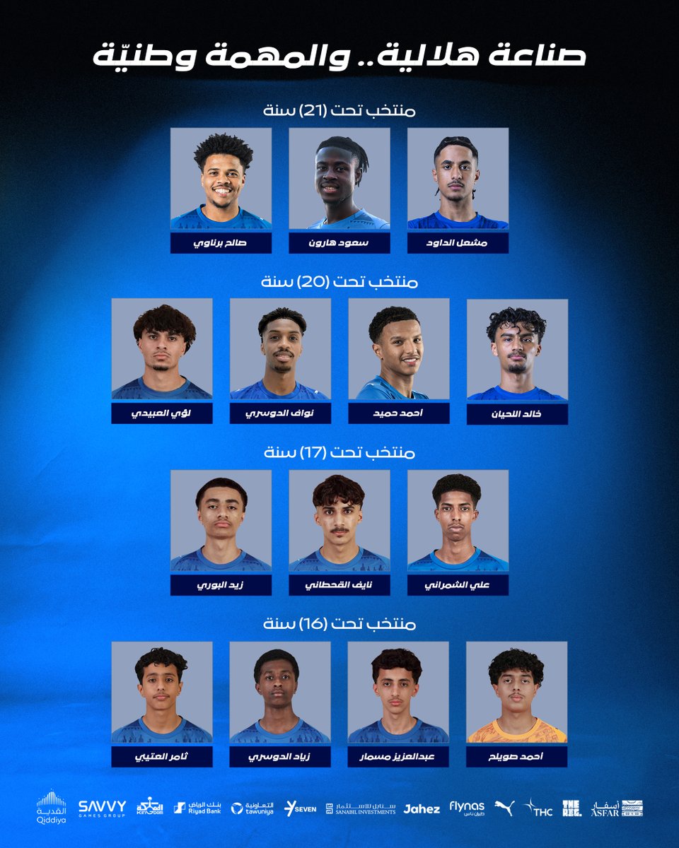 فئات الهلال السنية tweet media