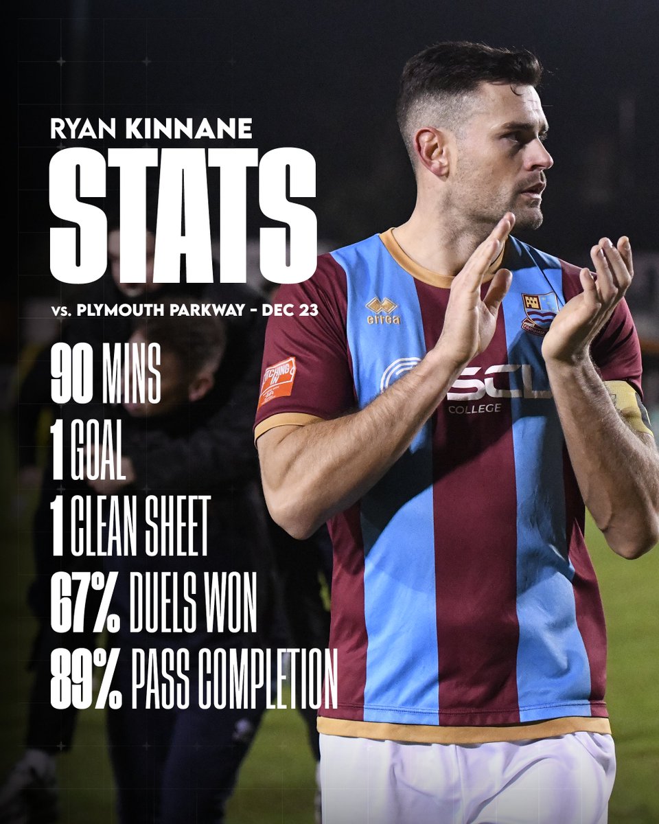 Farnham Town FC tweet media