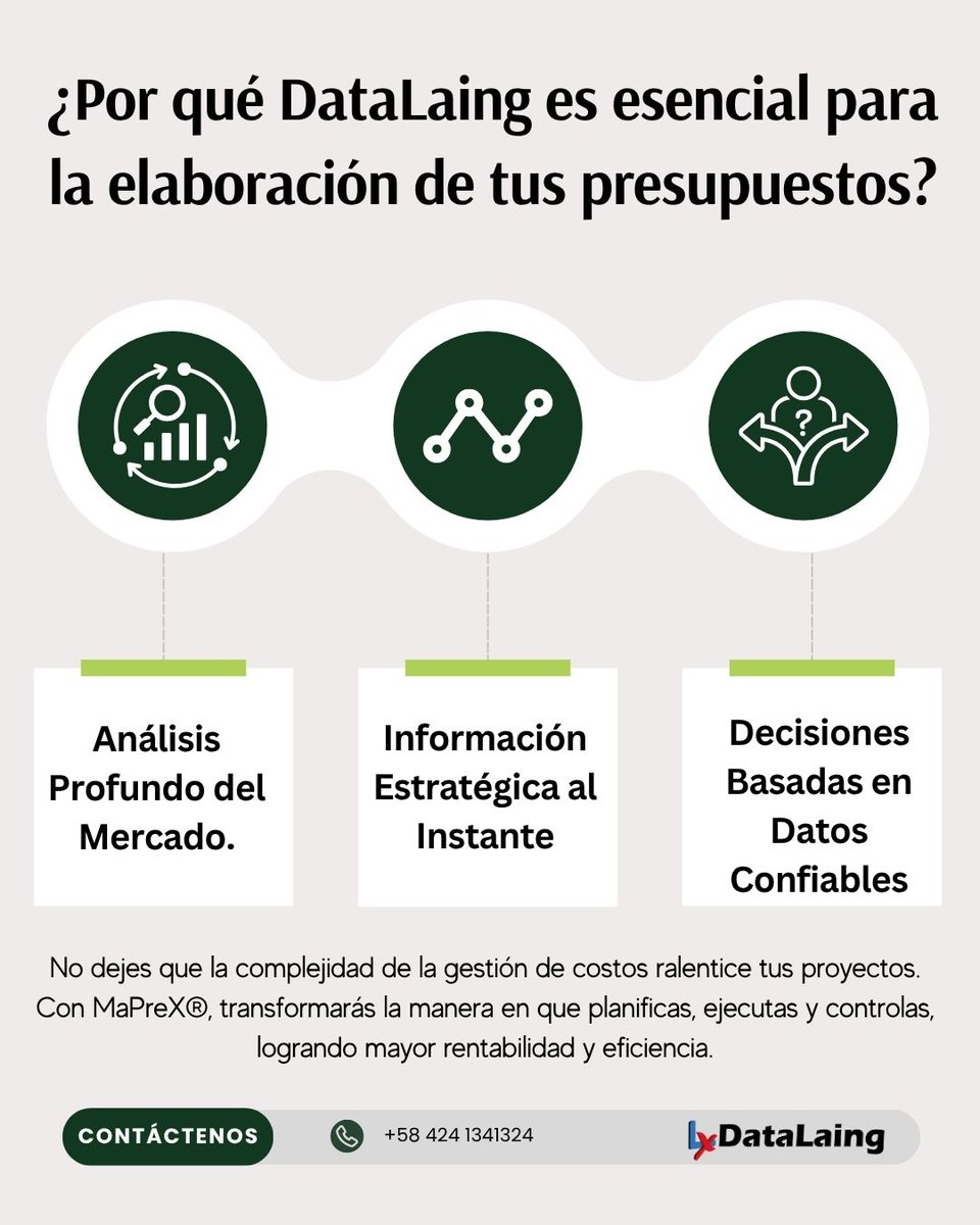 #HablemosBIM - BIM Ve Community tweet media