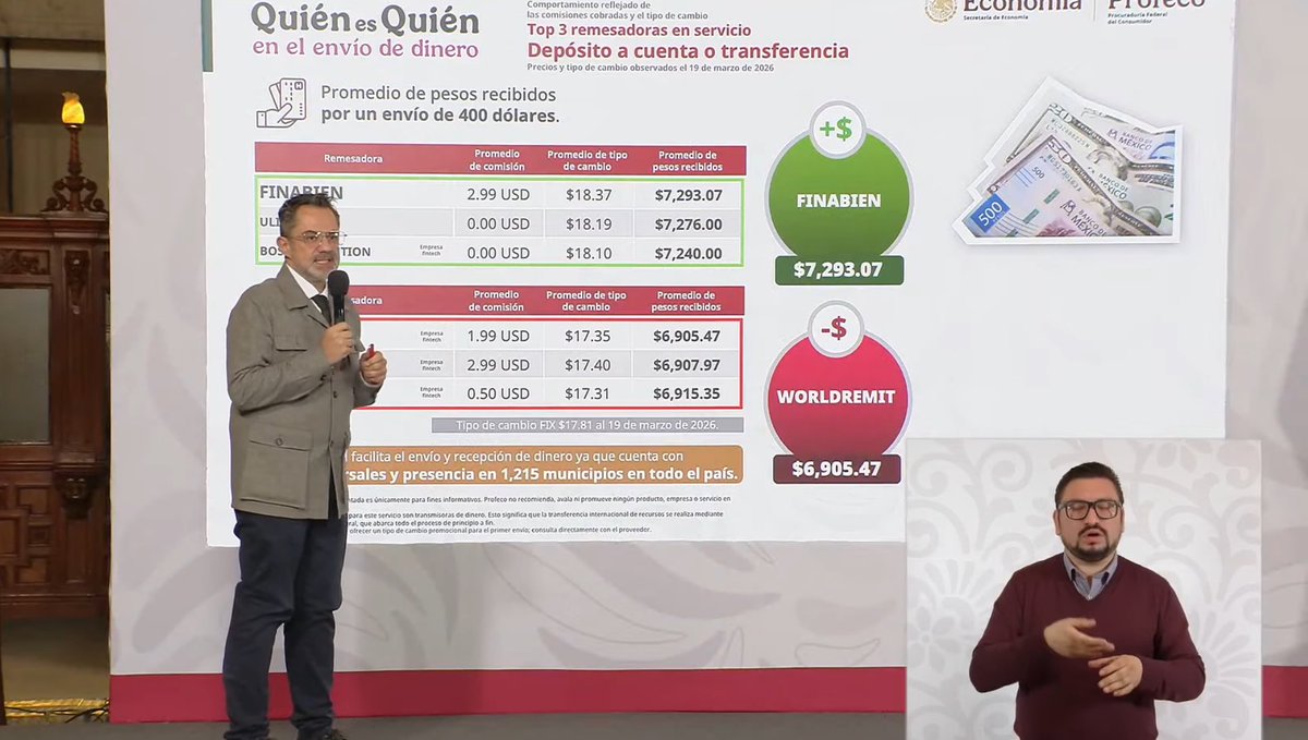 Ana Guízar V. tweet media