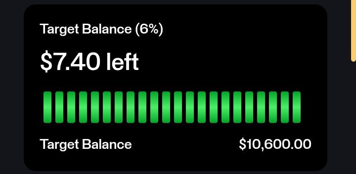 Tradewithola 📊📈 tweet media