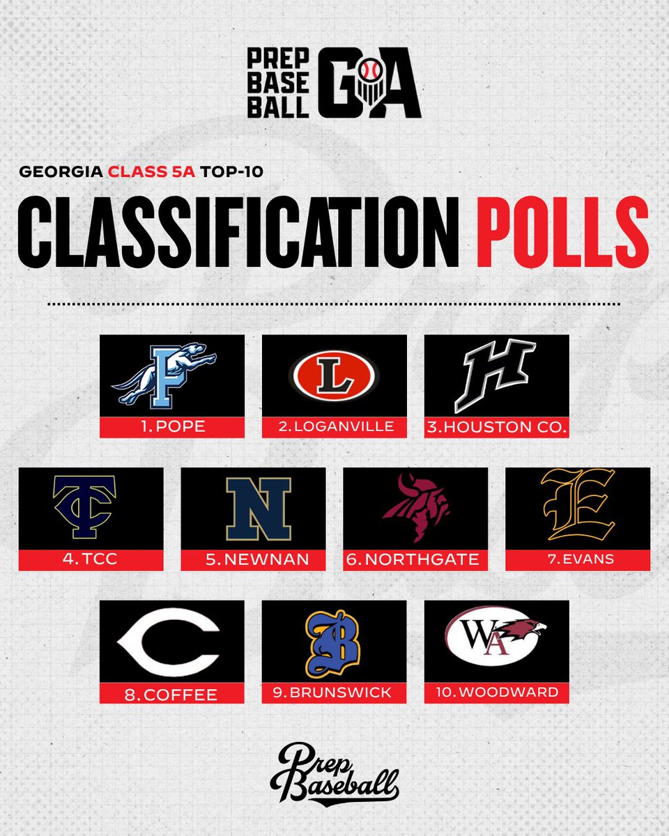 Prep Baseball Georgia tweet media
