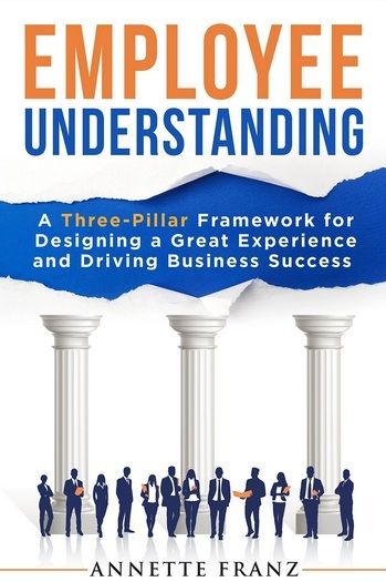 annettefranz's tweet image. Read EMPLOYEE UNDERSTANDING to develop a #culture of listening --&amp;gt; action; continuous #feedback systems; #employee #journeymaps revealing bottlenecks; #leadership behavior shift, managing to coaching; #EX initiatives aligned w/org goals for max impact buff.ly/bpvyDKp