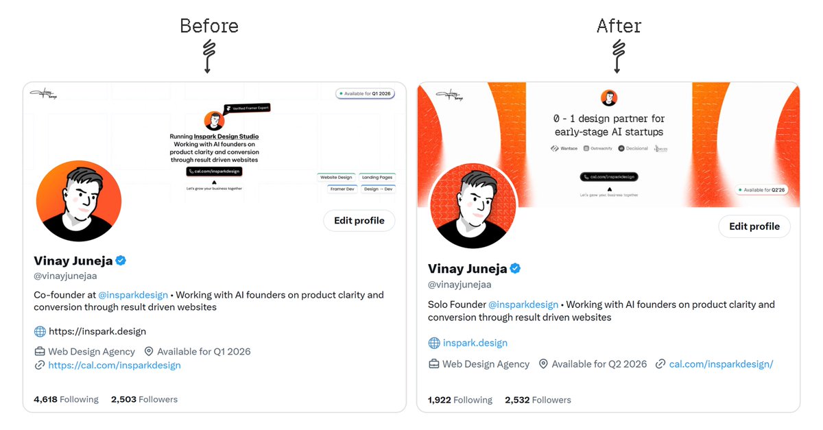 Vinay Juneja tweet media