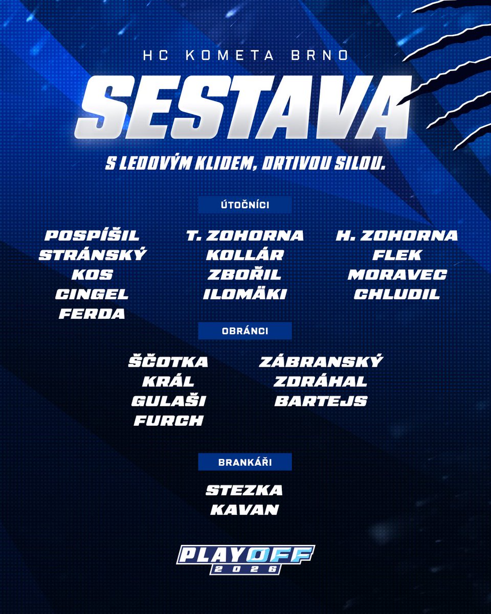 HC Kometa Brno tweet media