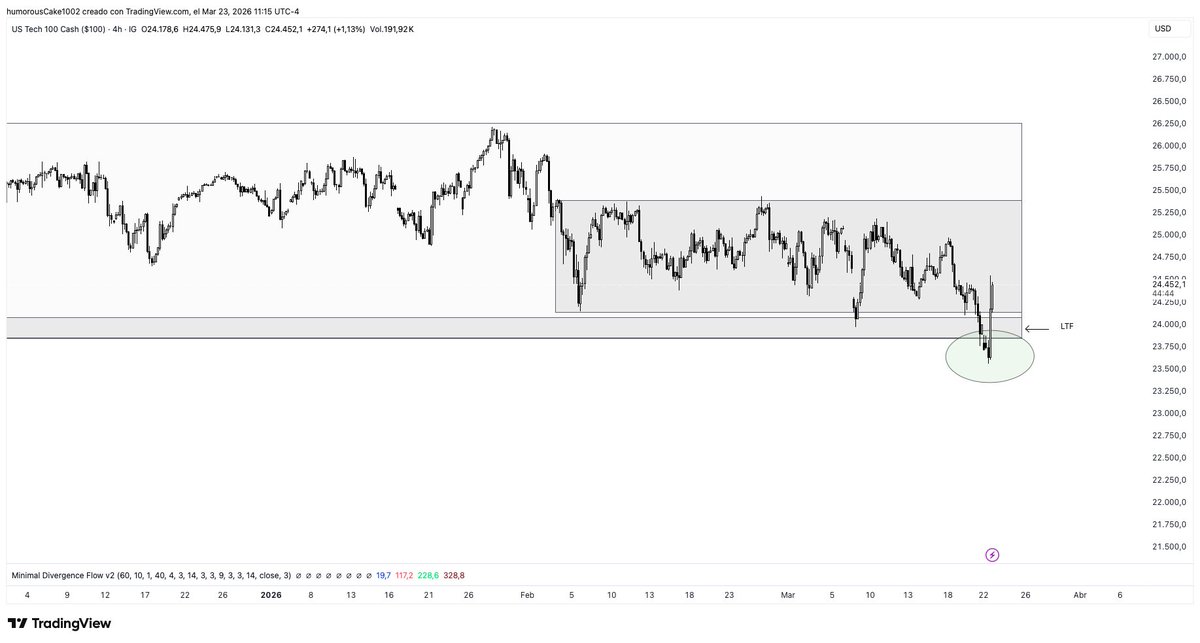 The Trading Room tweet media