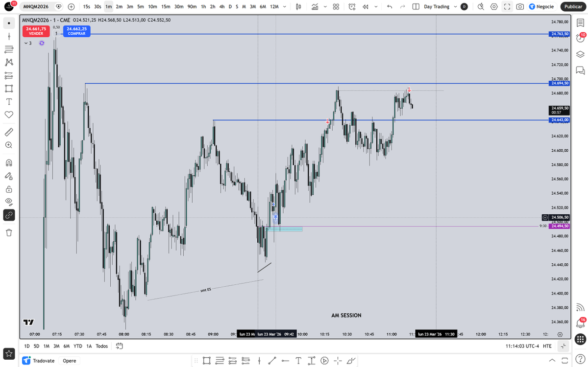 Corleone tweet media