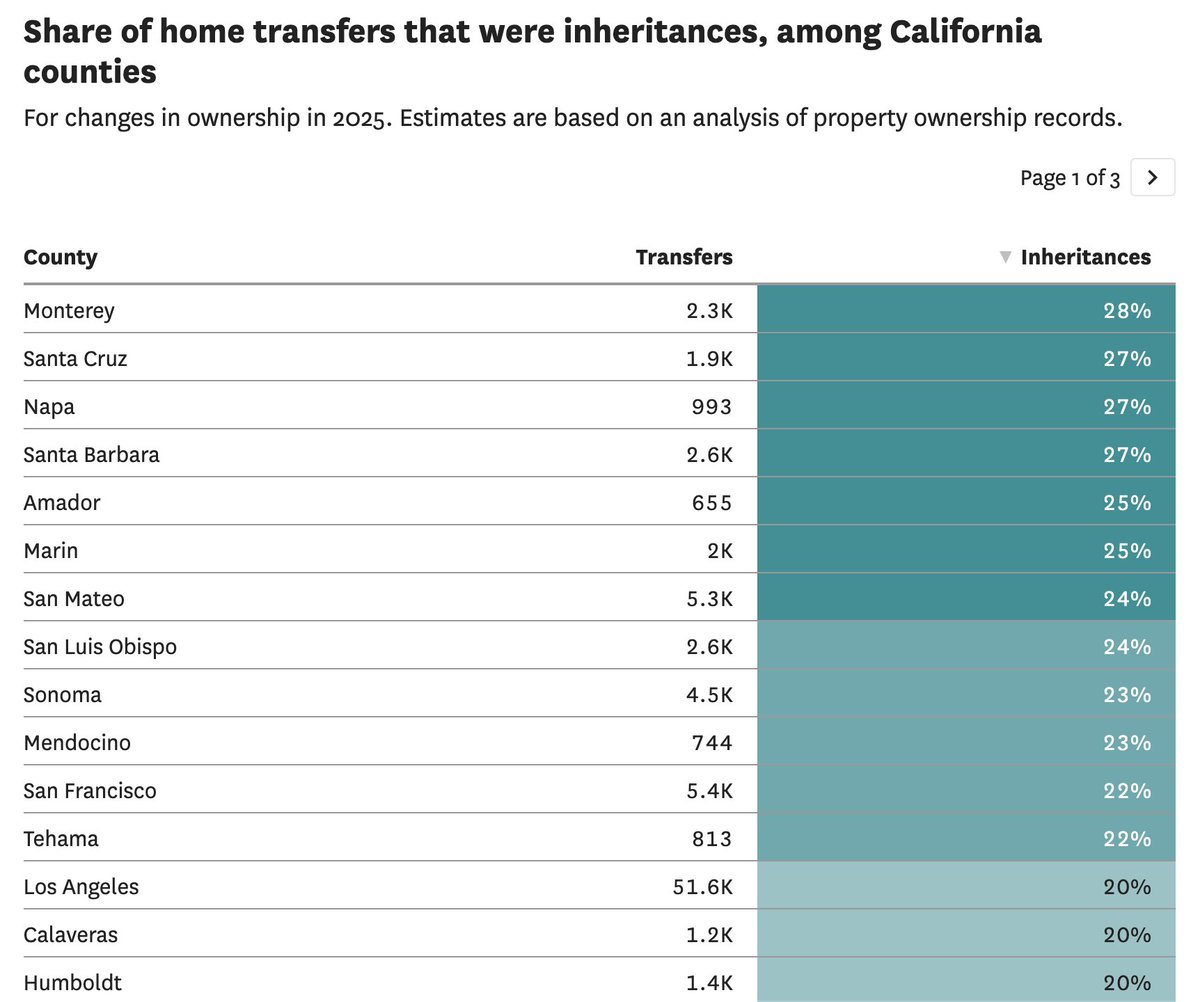 Charles Petersen tweet media