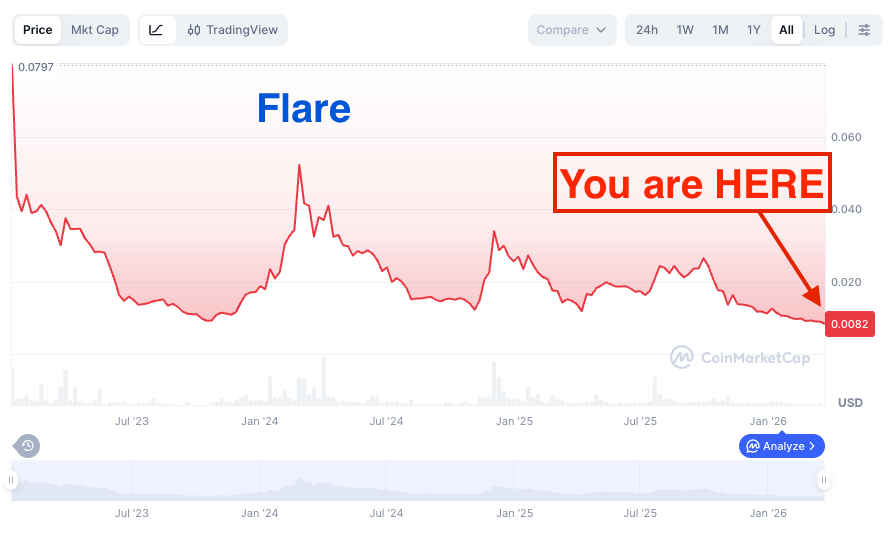 Dominic Skinner tweet media