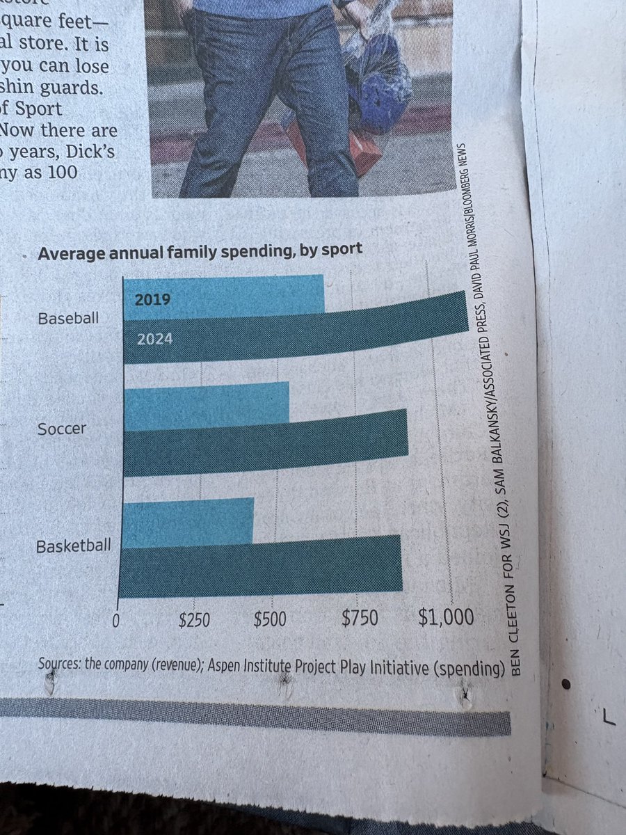 Clay Travis tweet media
