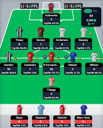 FPL Canny tweet media