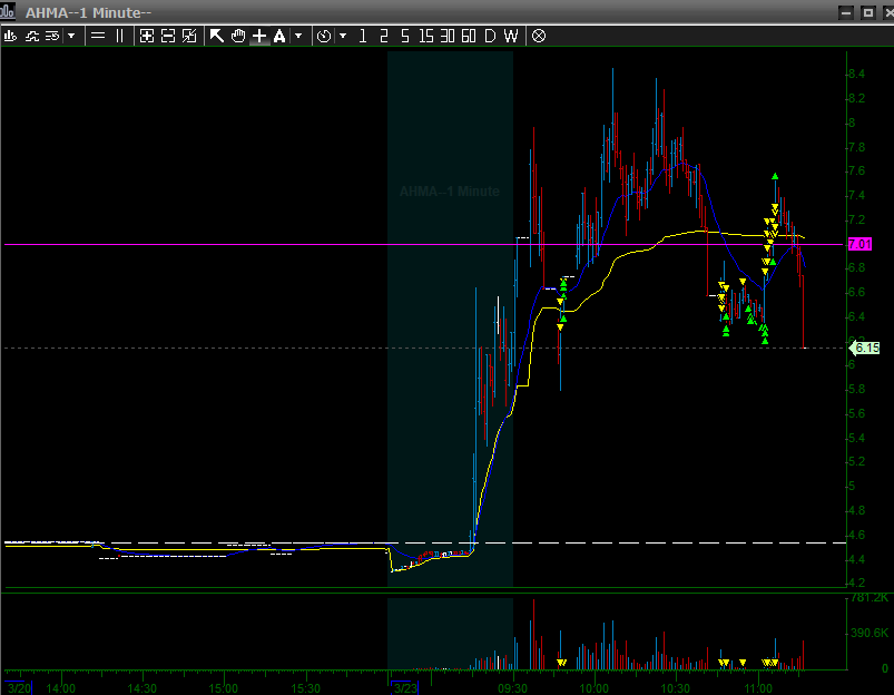 alvaro anti tweet media