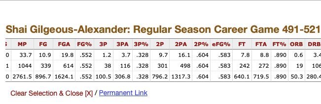 Luka Revenge Tour tweet media