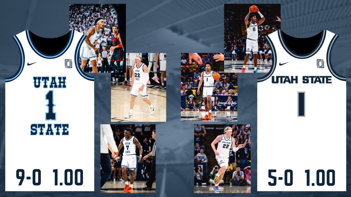 Aggie Uniform Tracker tweet media