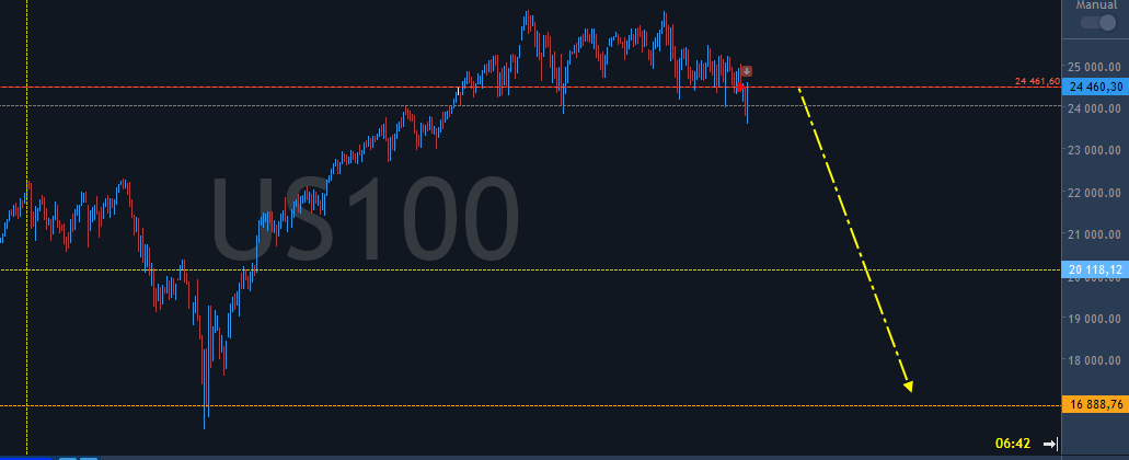 Rafał Zaorski tweet media