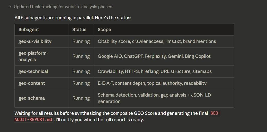 Faiz Azizan tweet media