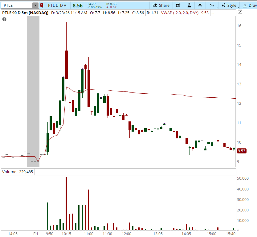 Robert K. tweet media