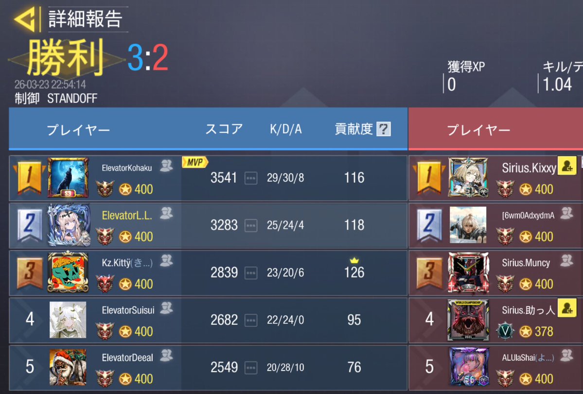 【公式】Elevator tweet media