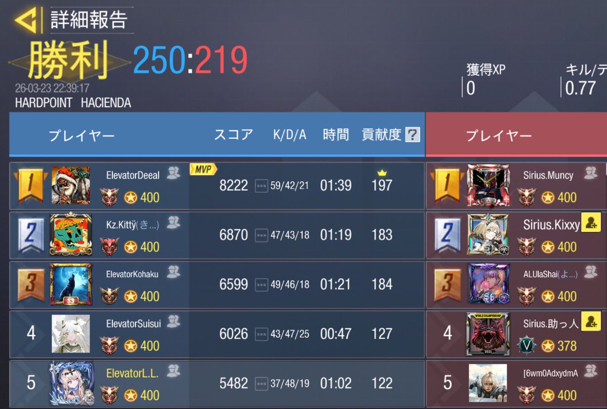 【公式】Elevator tweet media