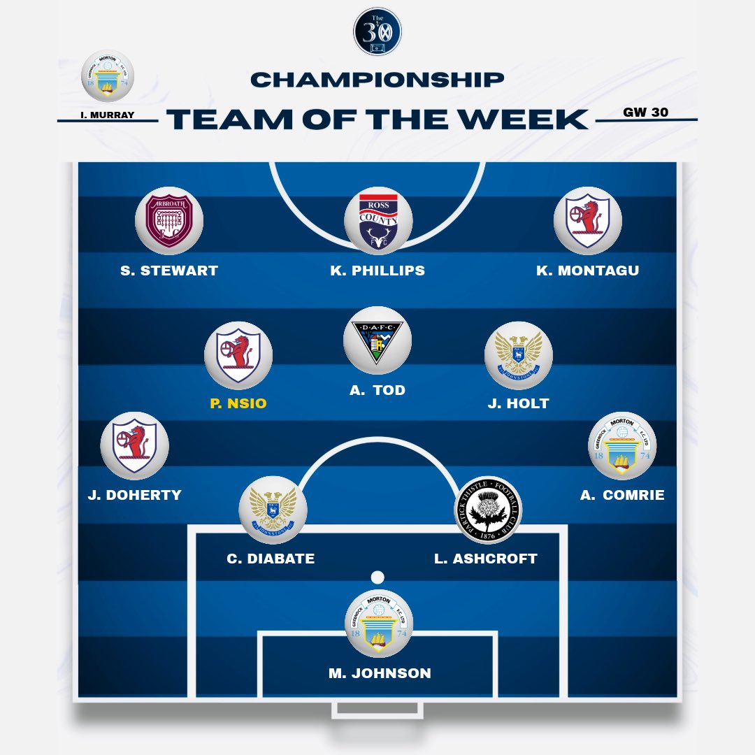 The 30 ⚽️🏴 tweet media