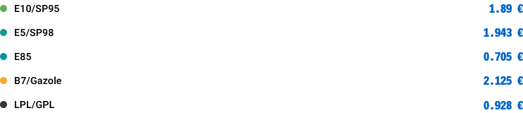 ♠Martelus♠-1.61-🔻 tweet media