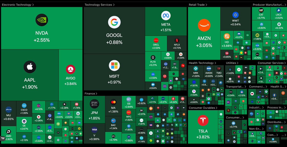 Koko Crypto tweet media