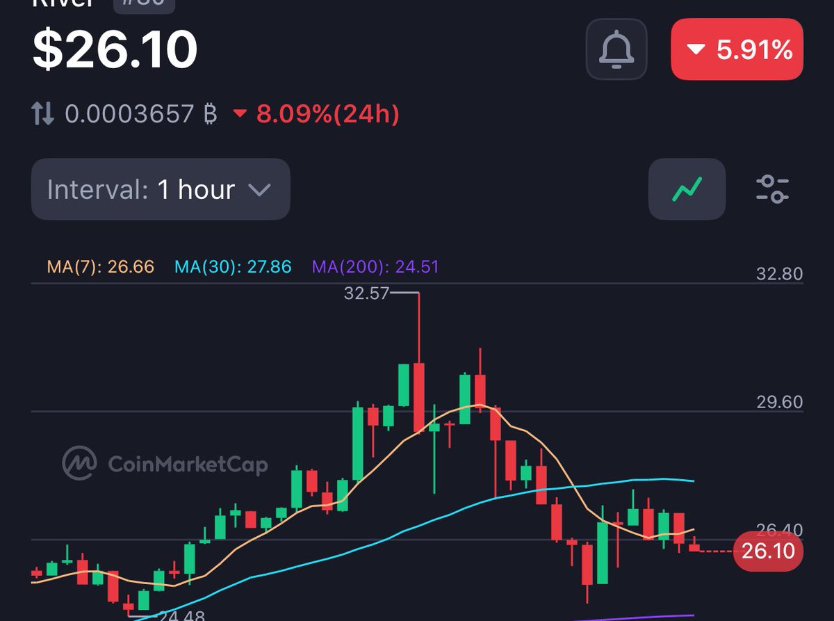 P O O J A | jaadasss tweet media