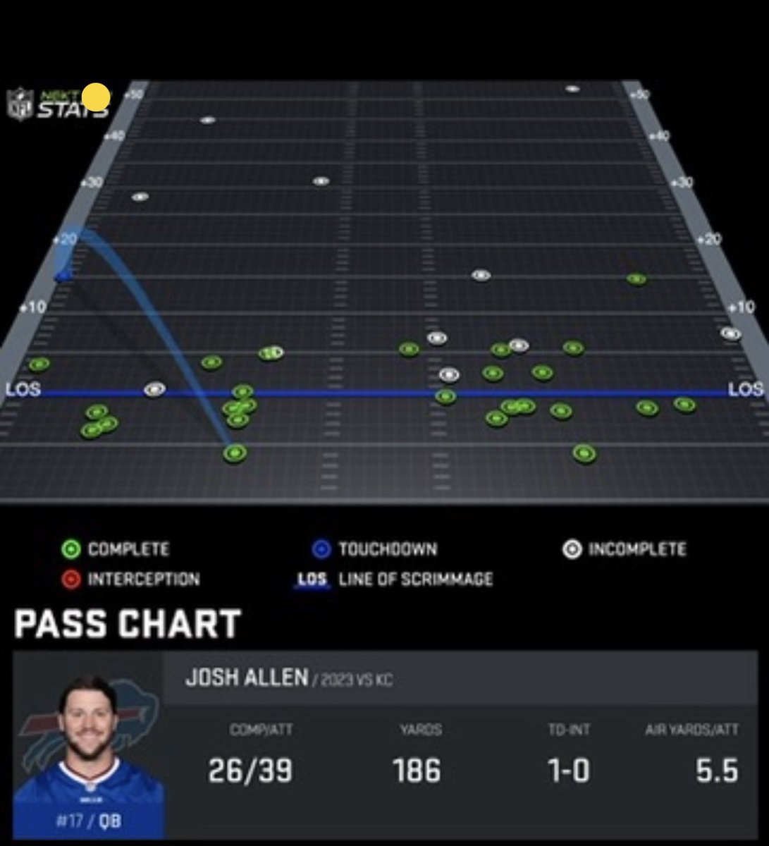 Steve Cooper tweet media