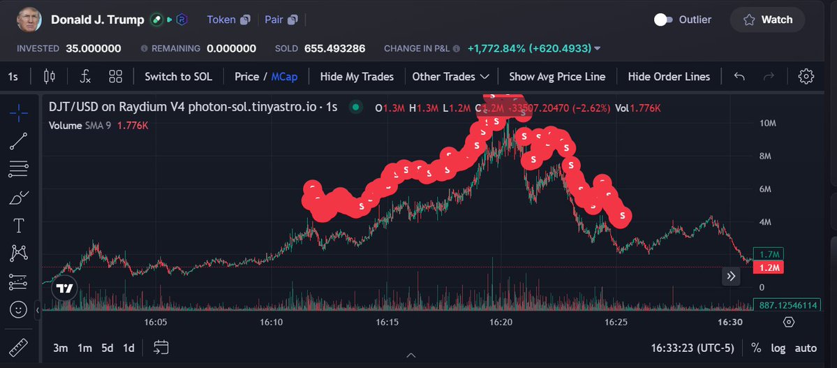 trashstar tweet media