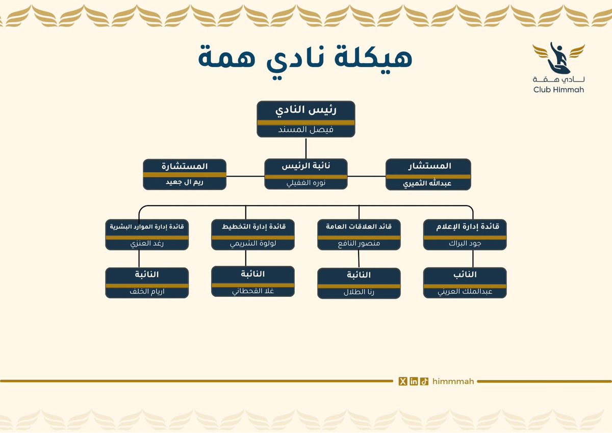 نادي همة tweet media