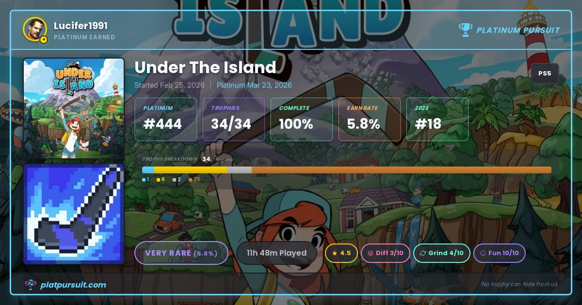 Linkmaster91 tweet media