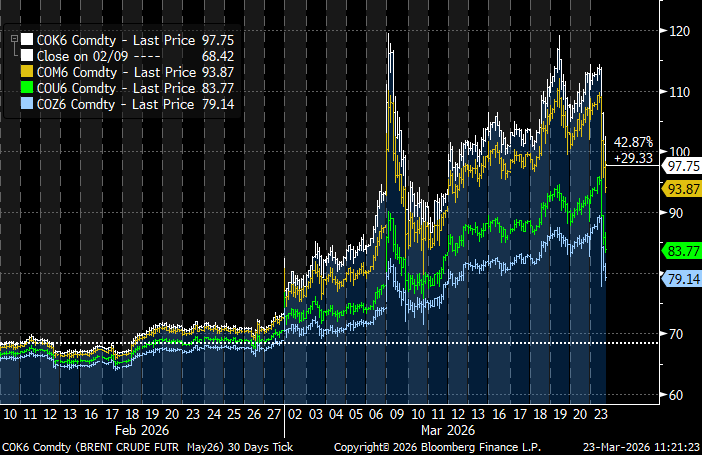 Global_Macro tweet media