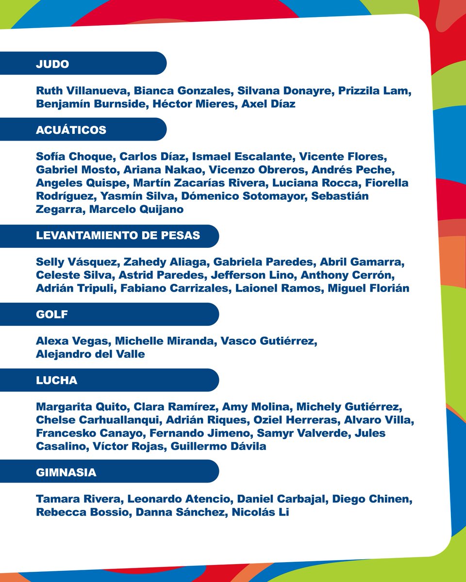 Team Perú Oficial tweet media