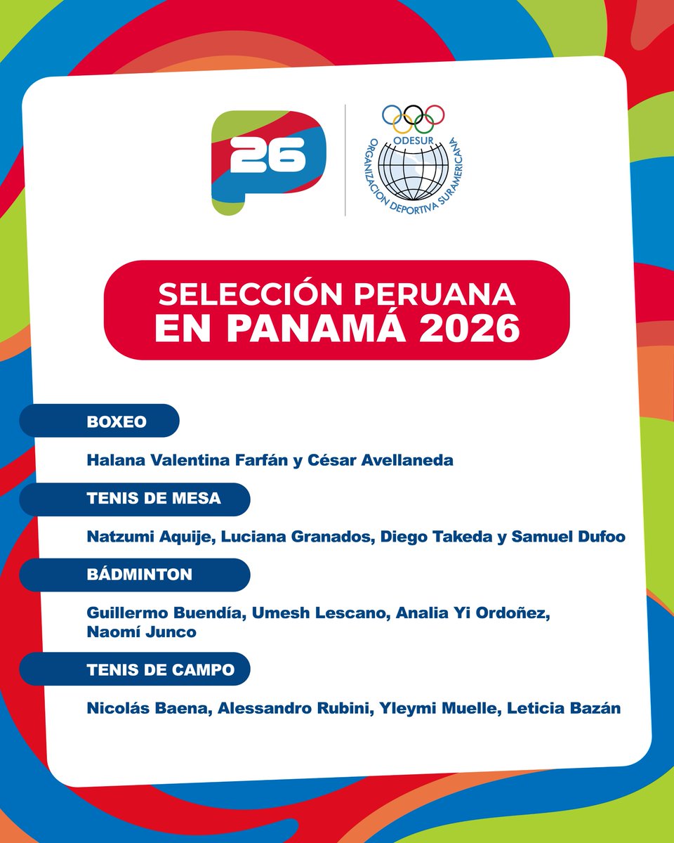 Team Perú Oficial tweet media