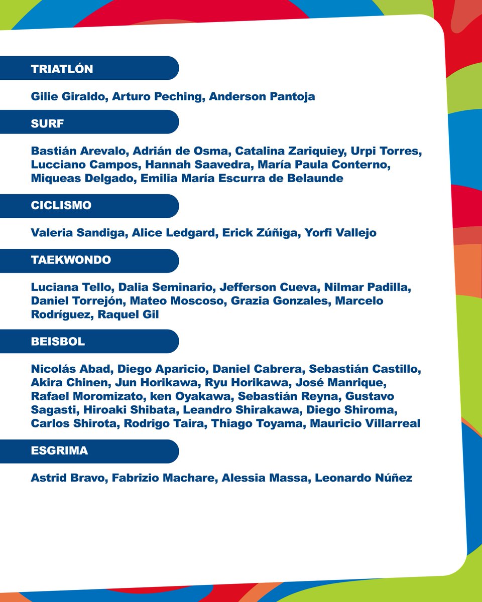 Team Perú Oficial tweet media