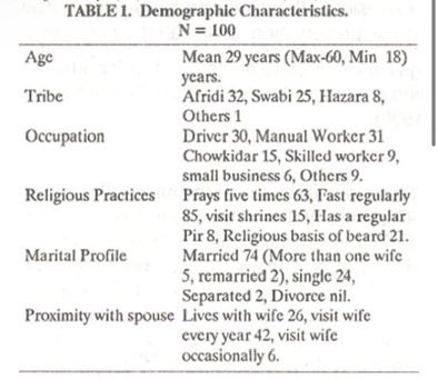 Big G/Cochise tweet media