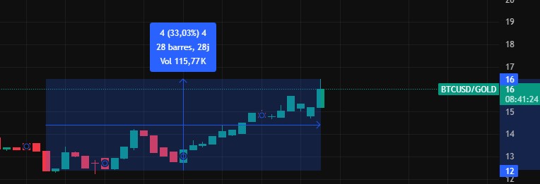 kbourcrypto 💰| DEFI CLM expert ! 🤑 tweet media