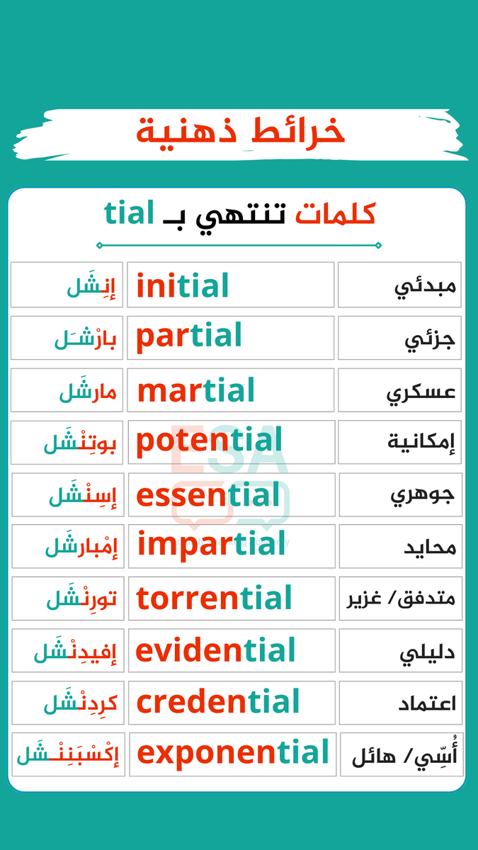 تعلم الإنجليزية معنـا 🎓 tweet media