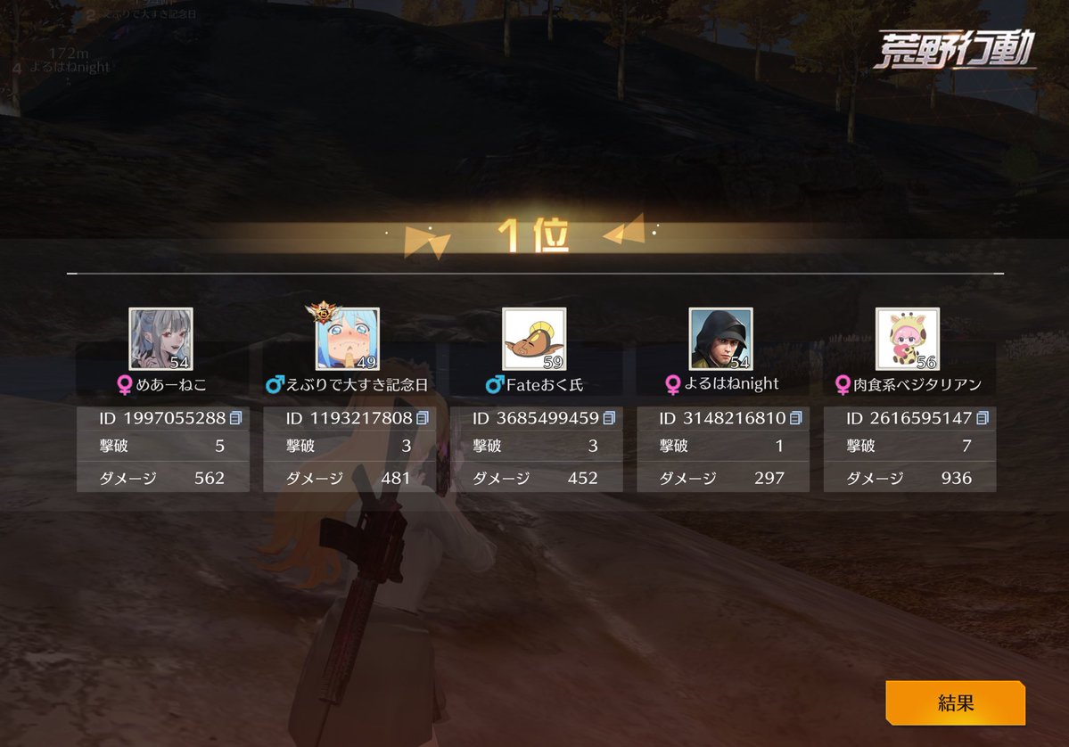 ねこ【KOD】 【Fate】 tweet media