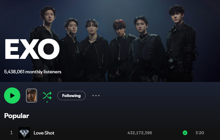 EXO Milestones tweet media