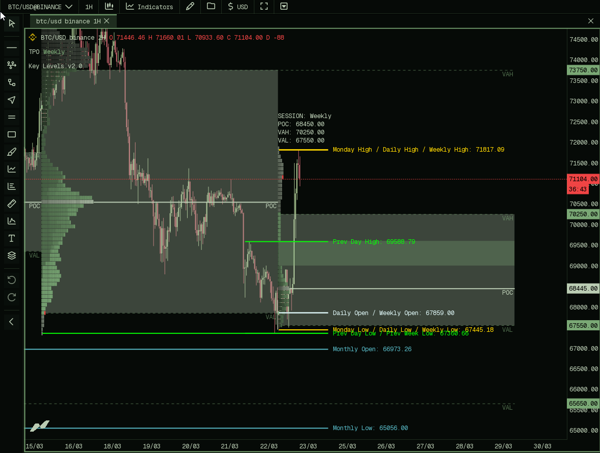 The Trader tweet media