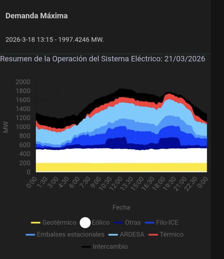 Juan Carlos Hidalgo tweet media