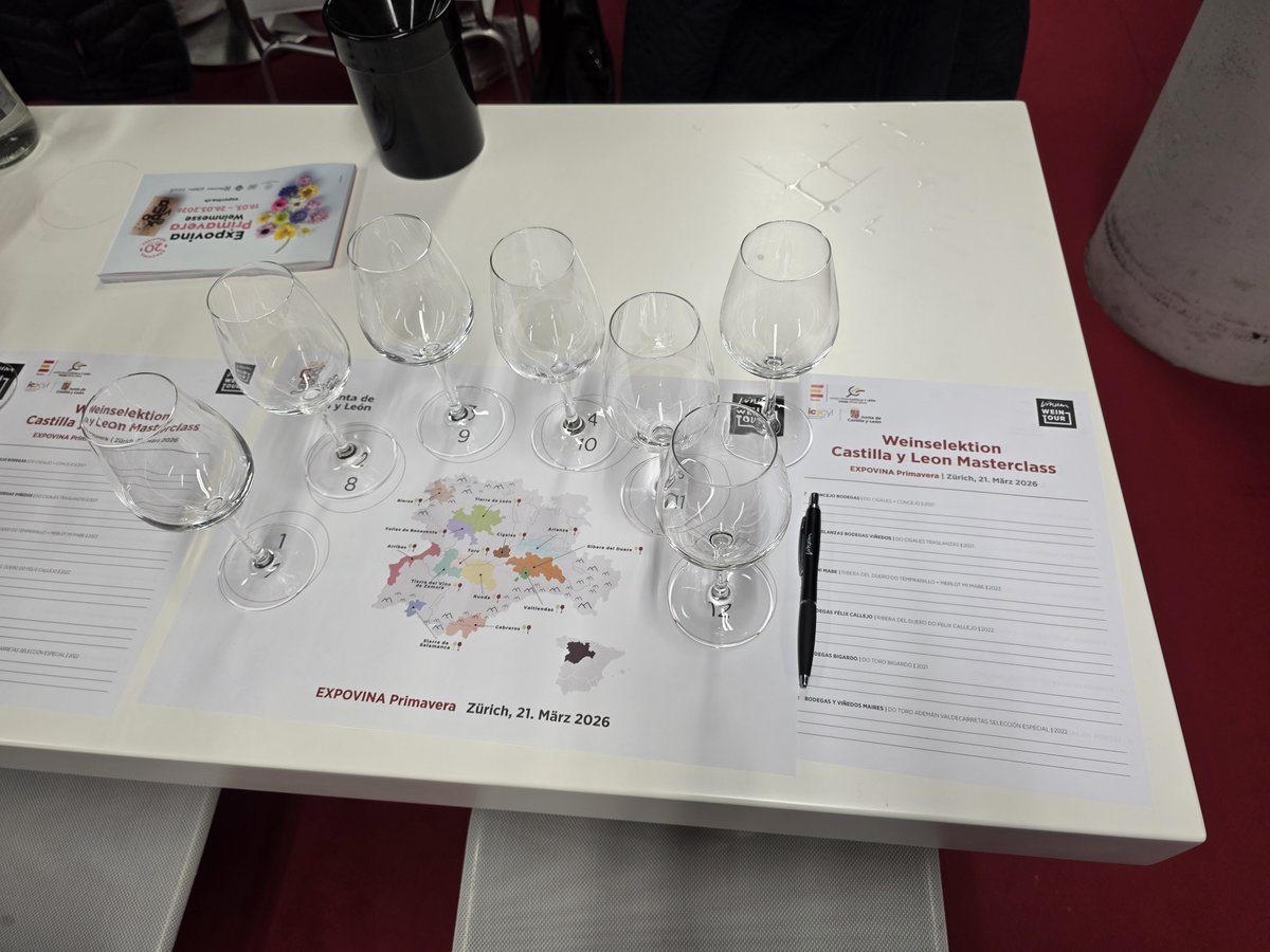 Competitividad Empresarial JCyL tweet media