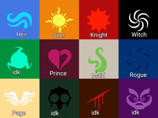 SBURB Anonymous tweet media