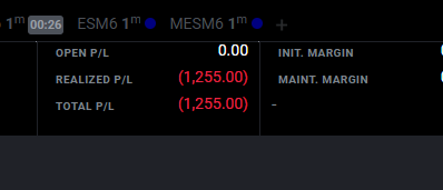 CoptickNQ's tweet photo. still didnt stop. again failed to stick to my rules. today would still have been a red day but I would be in a way better spot if i just sized down + didnt overtrade https://t.co/TepDPOsd1J