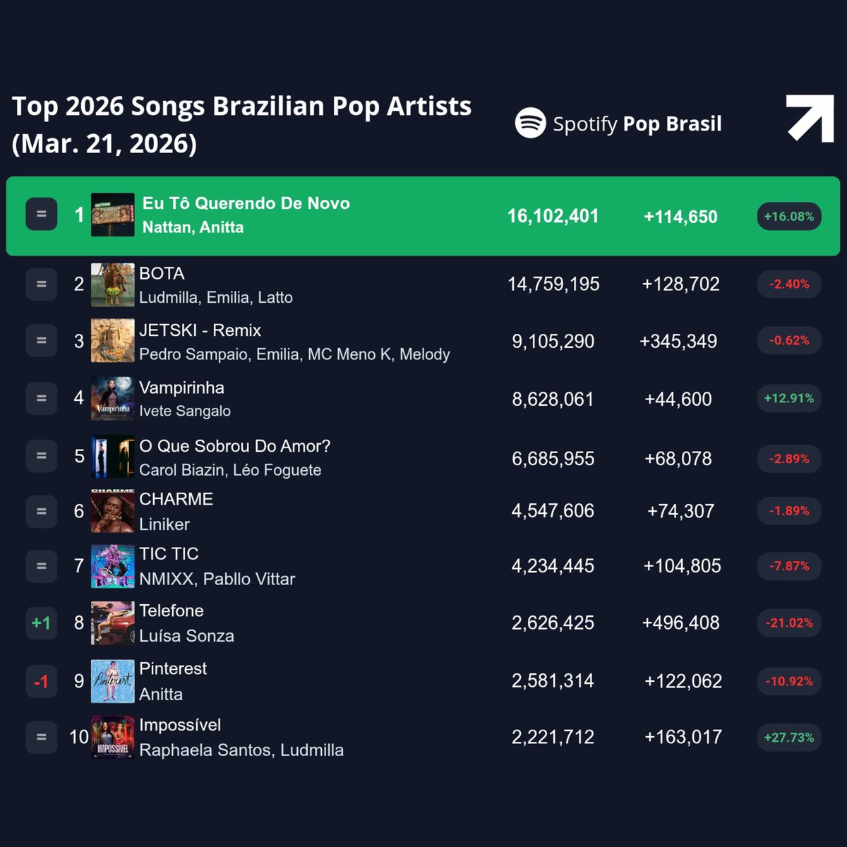 mary, xoxo  tweet media