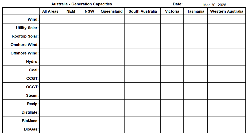 William Johnson - Let the Data Speak! tweet media