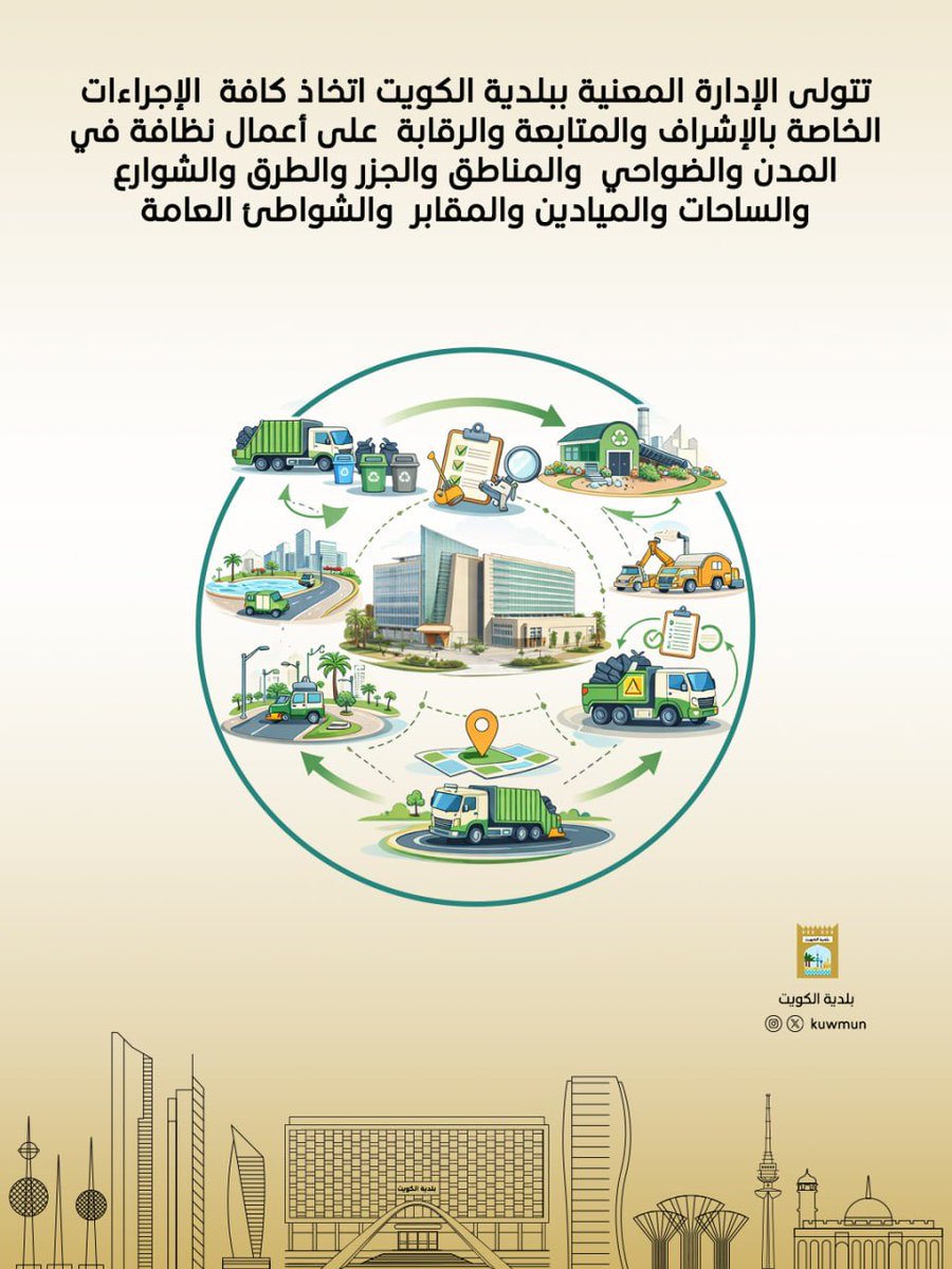 بلدية الكويت tweet media